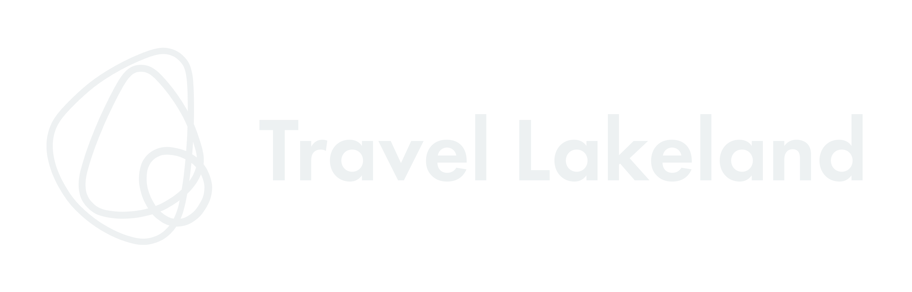 Travel Lakeland Community Calendar