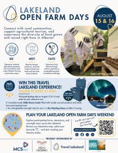 Lakeland Open Farm Days